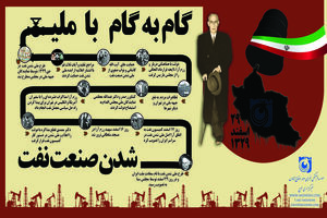 گام به گام با ملی شدن صنعت نفت