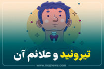 اینفوگرافیک/تیروئید و علائم آن