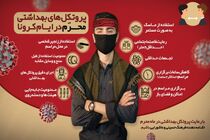 اینفوگرافیک/ پروتکل های بهداشتی محرم در ایام کرونا