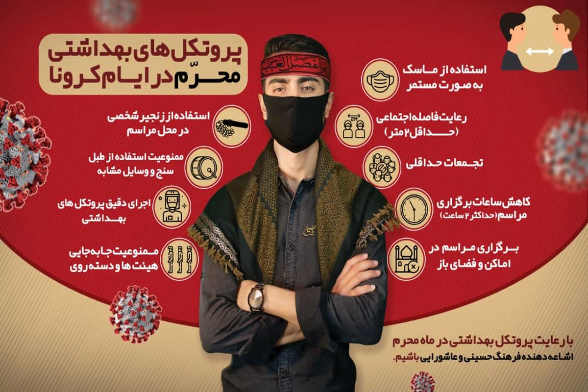 پروتکل های بهداشتی محرم در ایام کرونا