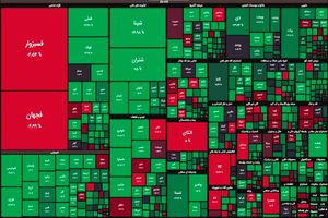 شاخص بورس در جریان معاملات امروز ۱ آذر ۱۴۰۰/ شاخص به یک میلیون و ۴۰۷ هزار واحد رسید