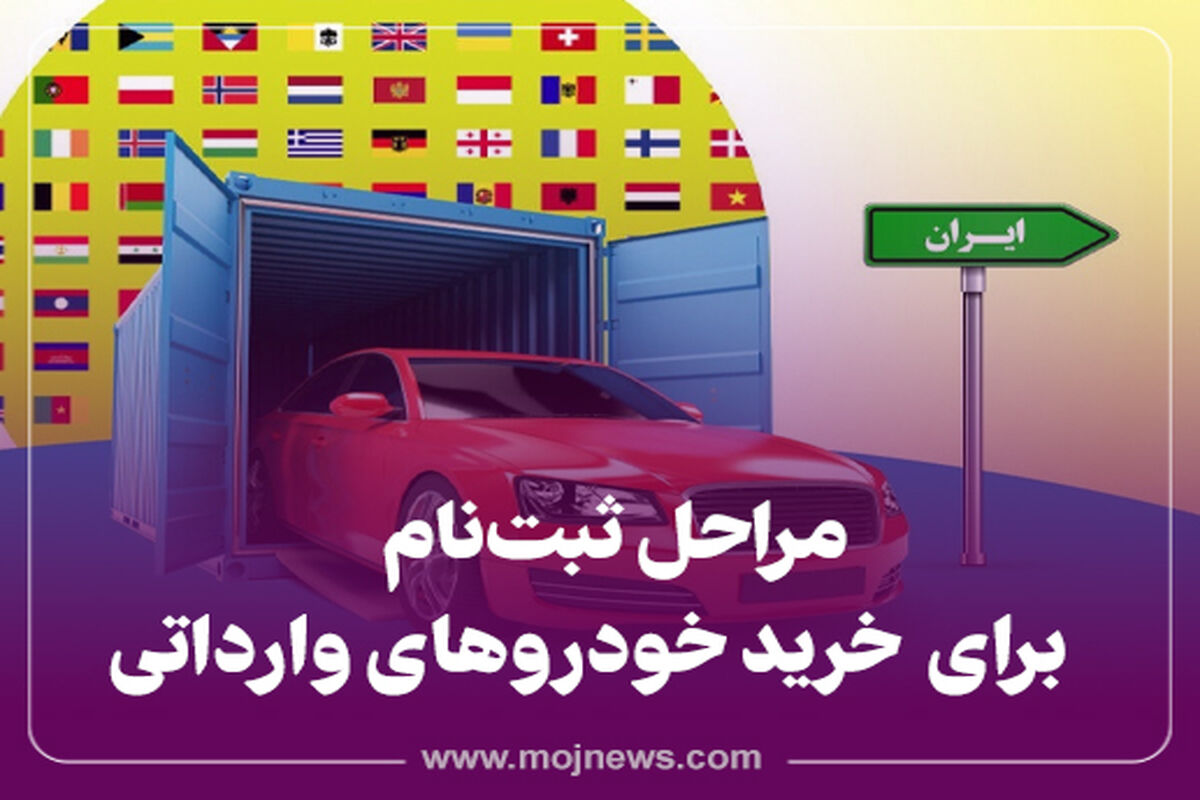 کاور ثبت نام خودروی وارداتی