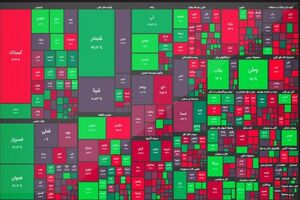 گروه پالایشی و بانکی موتور رشد بورس/ پیش بینی محدوده شاخص کل تا پایان سال 