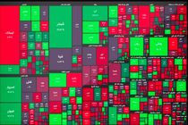 رشد ۷۲۹ واحدی شاخص کل بورس در پایان معاملات