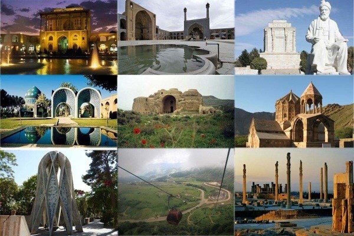میراث فرهنگی، گردشگری