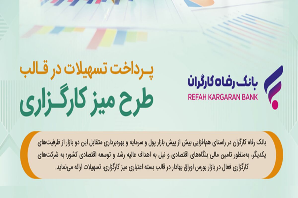 بانک رفاه کارگران