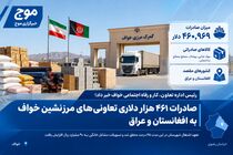 صادرات ۴۶۱ هزار دلاری تعاونی‌های مرزنشین خواف به افغانستان و عراق