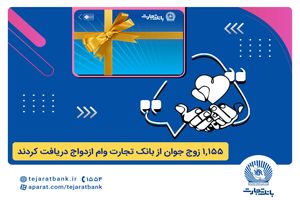 بانک تجارت همچنان پیشتاز در حمایت از جوانان ایرانی