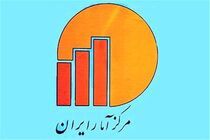 نرخ تورم خرداد 97 به ۸.۲ درصد رسید