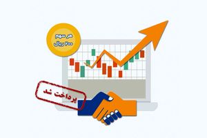 ۳۰ هزار میلیارد تومان سود به ۱۰ میلیون سهام‌دار در مرداد واریز شد
