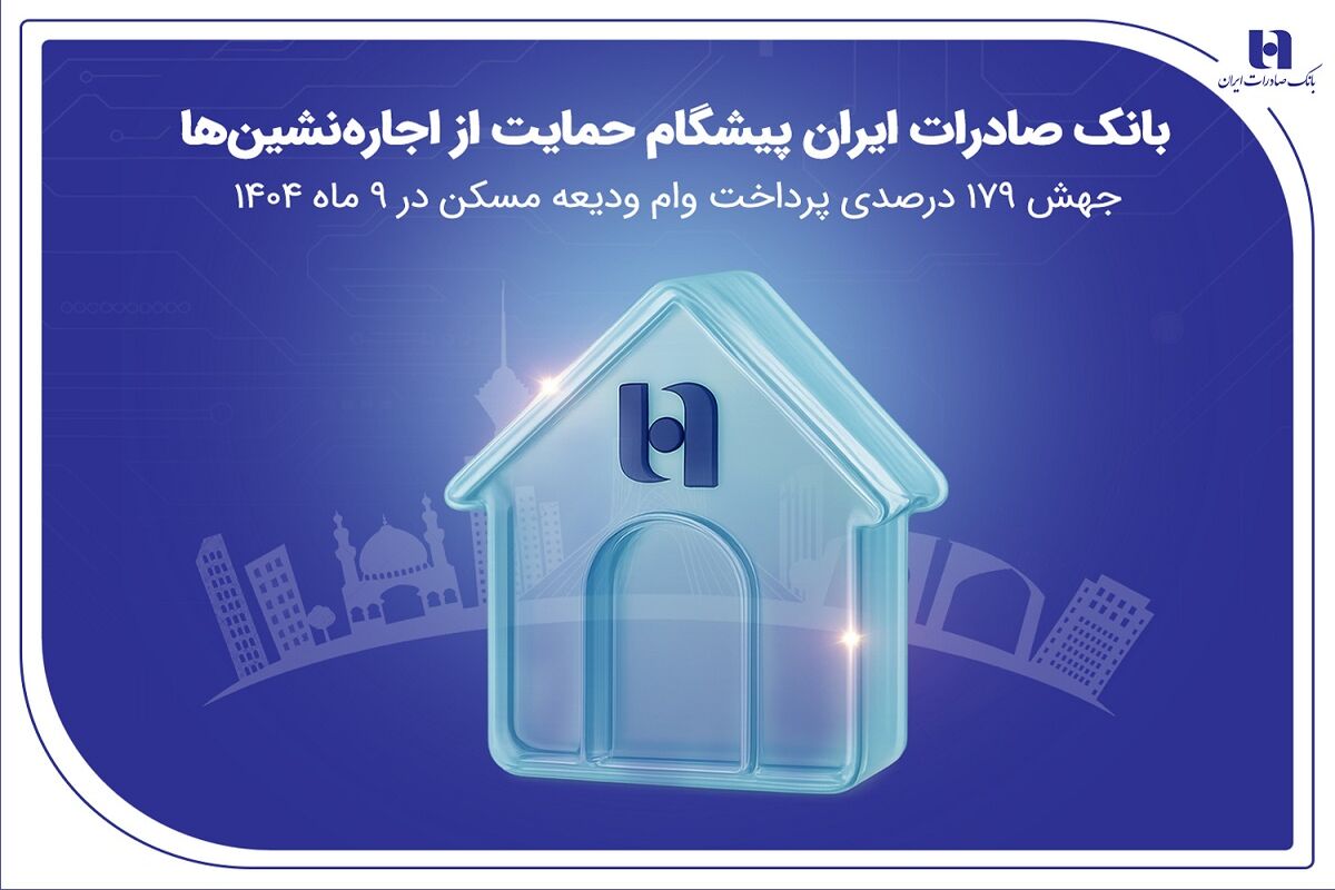 بانک صادرات ایران