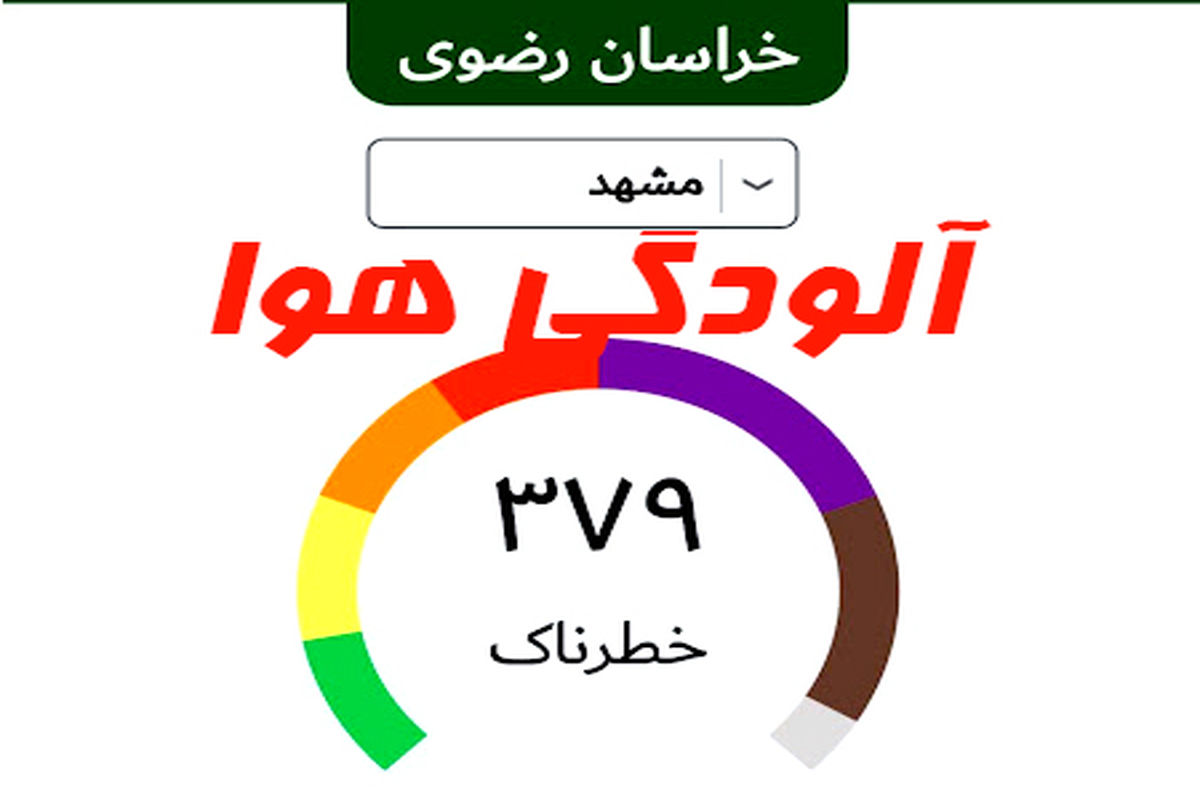 کیفیت هوای کلانشهر مشهد 