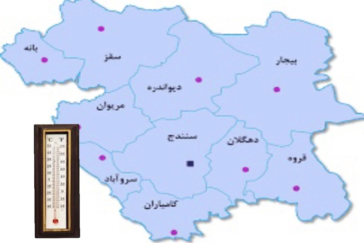 هوا شناسی کردستان