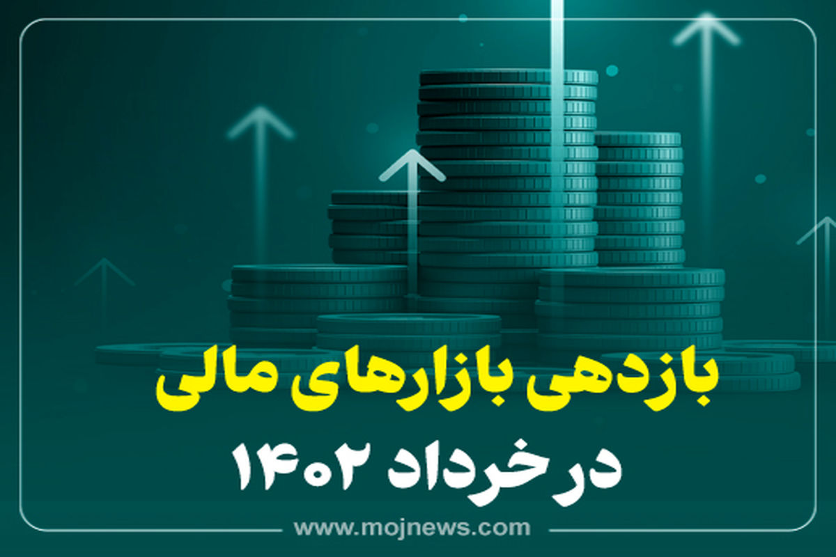 کاور بازدهی بازار ها موج