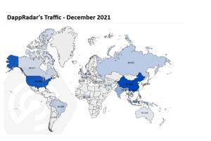 تعداد آدرس‌های فعال منحصر به فرد Dapp ‌ها به تفکیک کشور‌ها 