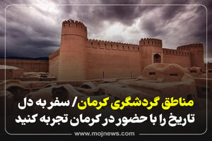 اینفوگرافیک/مناطق گردشگری کرمان