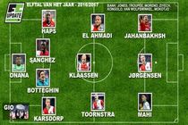 ستاره ایرانی در تیم منتخب لیگ هلند