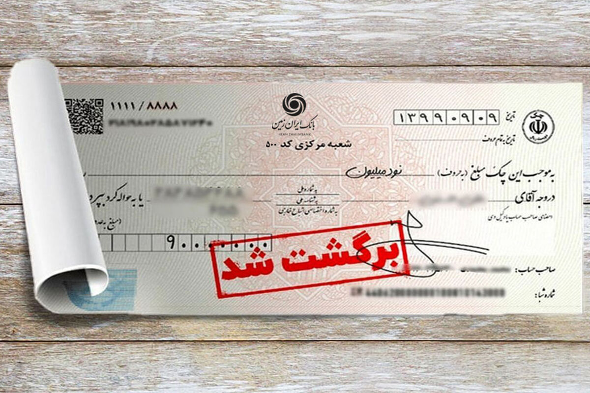 بانک ایران زمین