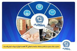 تداوم حمایت بانک تجارت از اقشار مختلف جامعه با اعطای 13 همت انواع تسهیلات قرض‌الحسنه