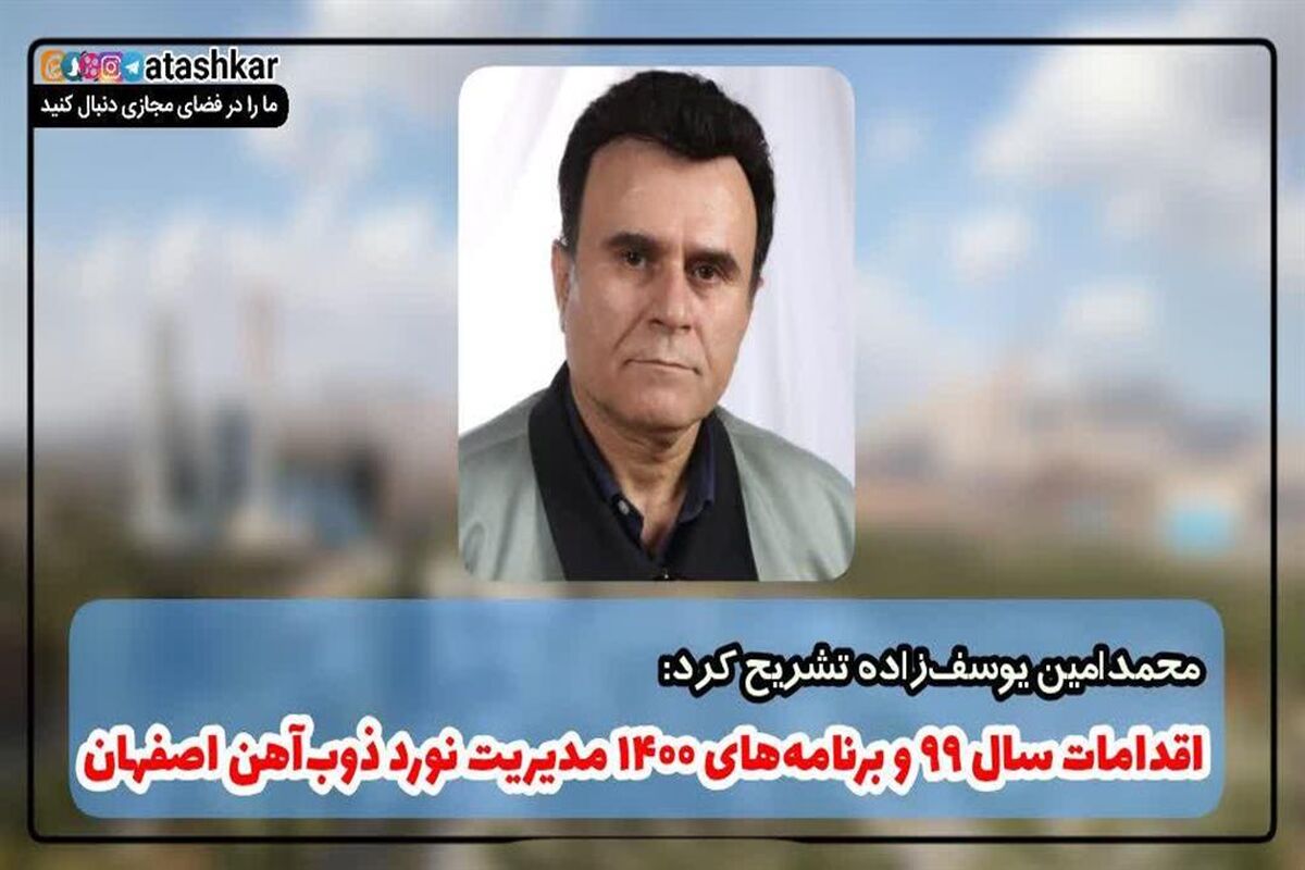محمدامین یوسف زاده