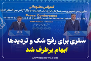 اینفوگرافیک/سفری برای رفع شک و تردیدها