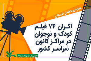 اکران ۷۴ پویانمایی ویژه تابستان در کانون های پرورشی و فکری سراسر کشور
