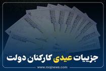 اینفوگرافیک/ جزییات عیدی 1401 کارکنان دولت