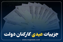 اینفوگرافیک/ جزییات عیدی 1401 کارکنان دولت