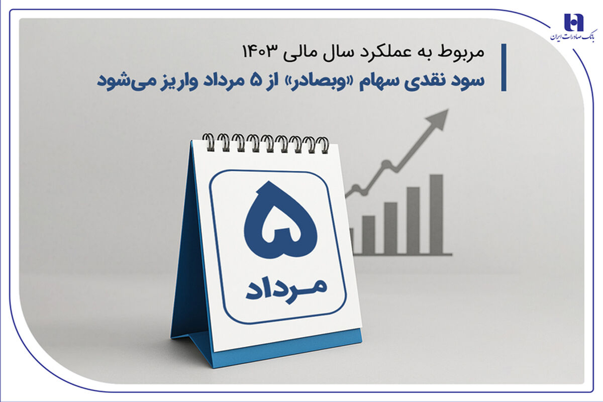 بانک صادرات ایران