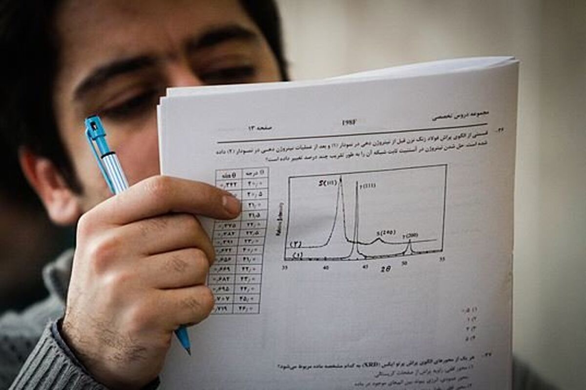 امتحانات مدارس