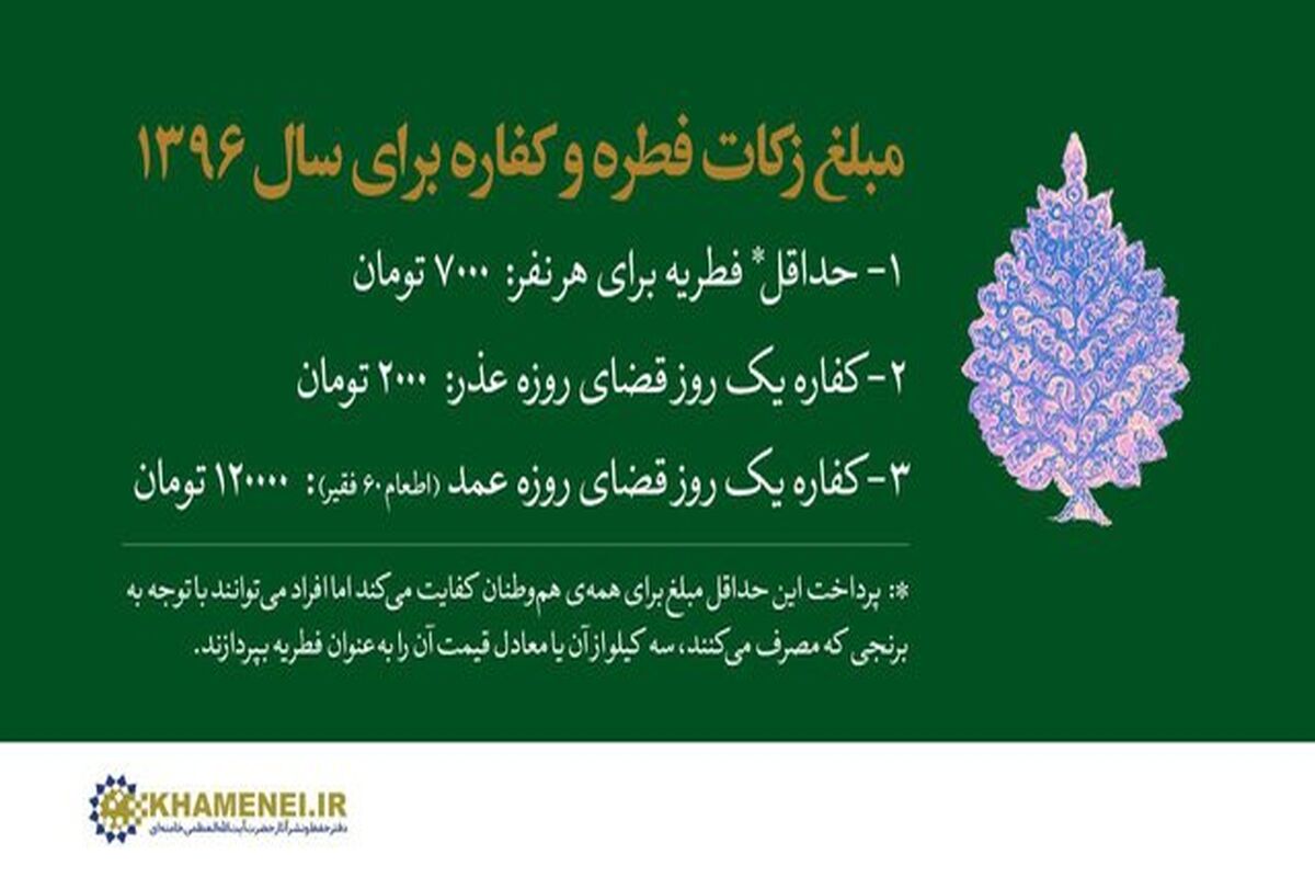 مبلغ زکات فطره