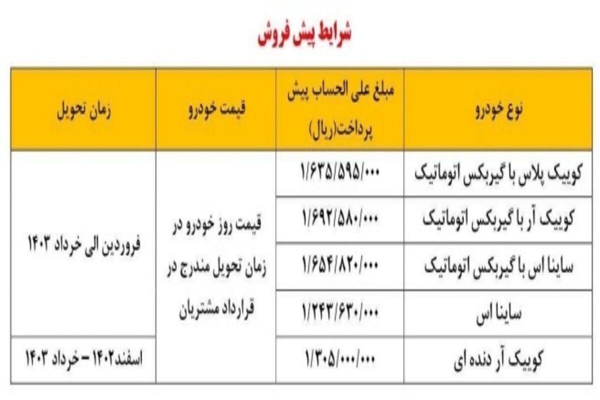 فروش (1)