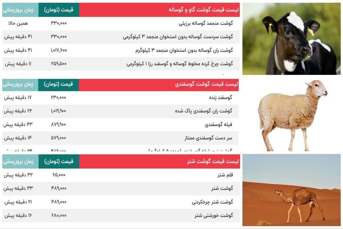 گوساله گوسفند شتر (1) (1)