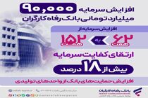 گسترش نقش‌آفرینی در اقتصاد ملی و جهش حمایت‌ها از تولید ملی و اشتغالزایی