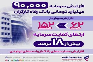 گسترش نقش‌آفرینی در اقتصاد ملی و جهش حمایت‌ها از تولید ملی و اشتغالزایی