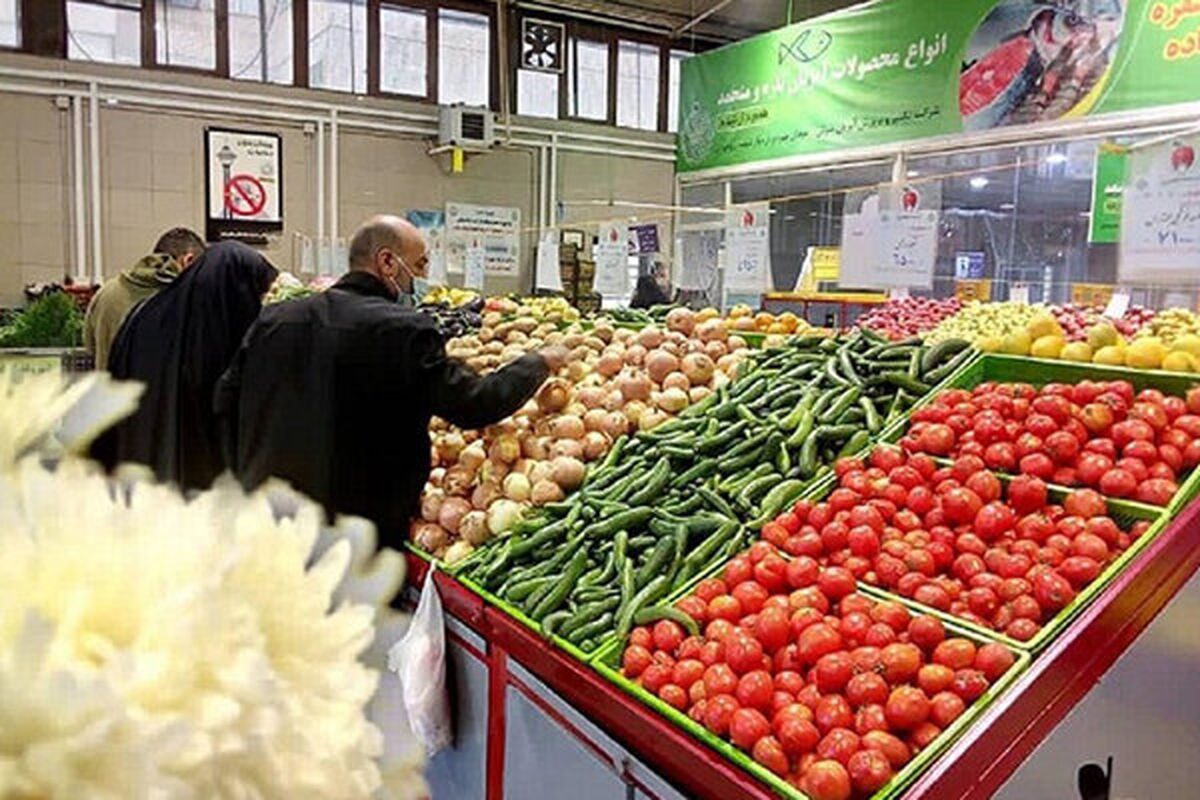 محصولات کشاورزی