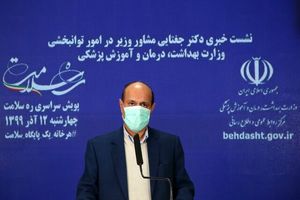 میزان ابتلا و فوتی ناشی از کرونا در معلولان اعلام شد