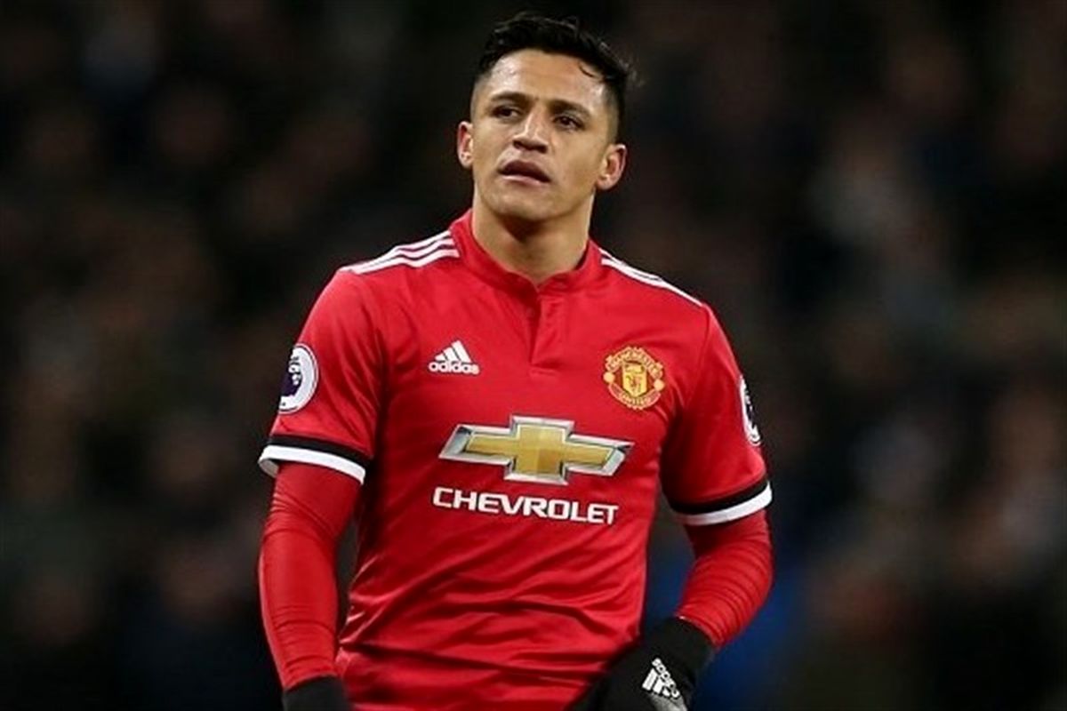 الکسیس سانچس1