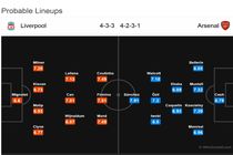 پیش بازی ایبار - رئال مادرید