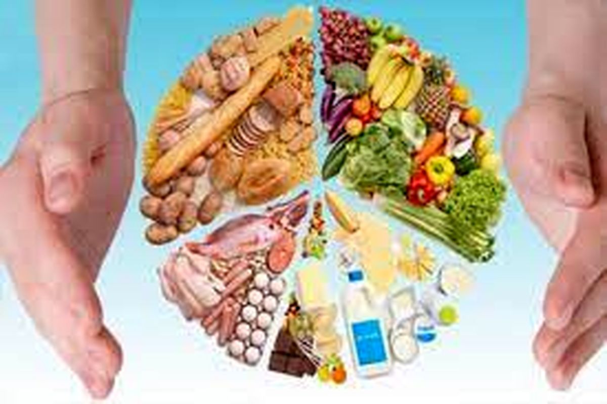 قرارگاه امنیت غذایی