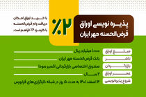 اولین اوراق قرض‌الحسنه بازار سرمایه منتشر می‌شود