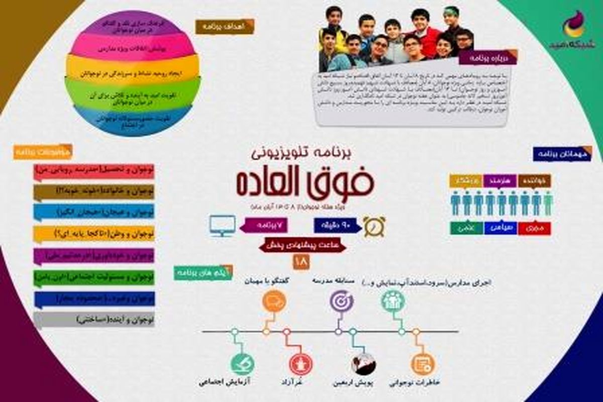 ویژه برنامه ترکیبی فوق العاده