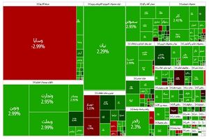 واگذاری خودروسازان بلعیده شد؛ بورس با رشد جدید رکورد زد!