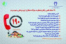 اطلاعات دارویی خود را از ۱۹۰ جویا شوید