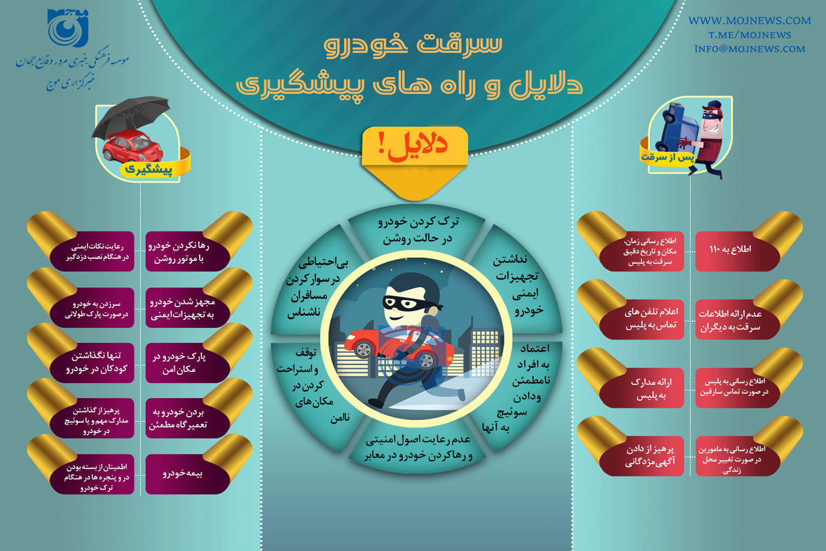 اینفو سرقت ماشین