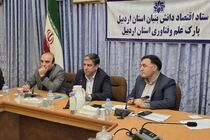 اختصاص ۲۵۰۰ میلیارد تومان تسهیلات به محصولات دانش‌بنیان در اردبیل