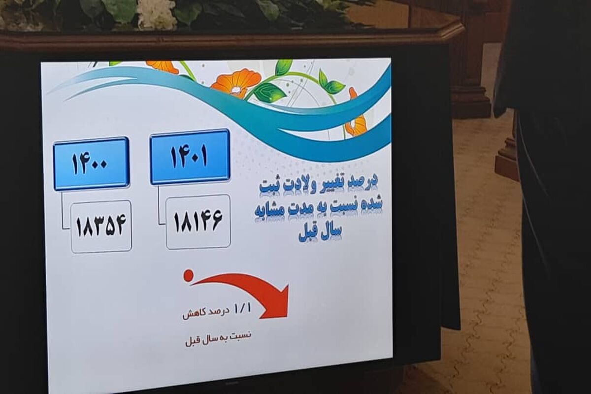 ثبت احوال شیراز
