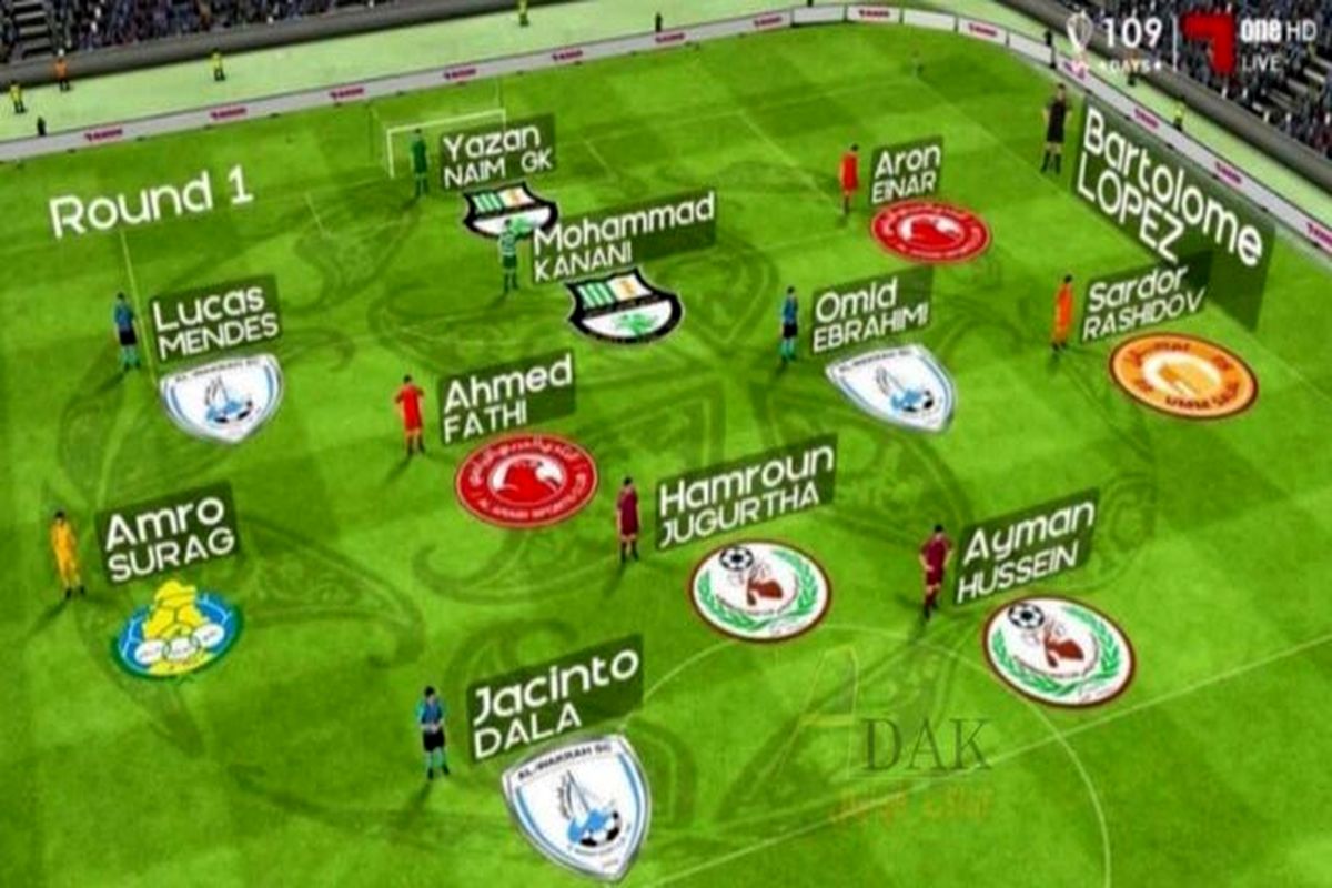 لیگ ستارگان قطر