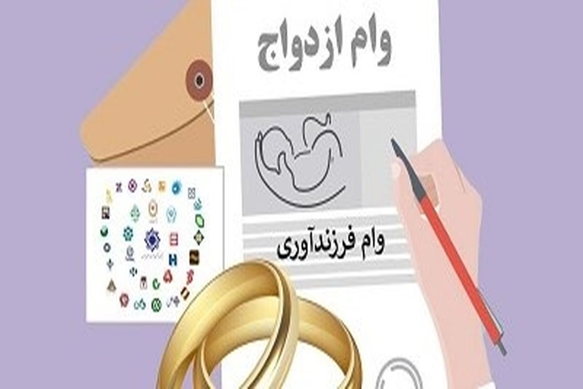 بانک رفاه