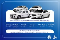 اعلام شرایط فروش فوق‌العاده انواع محصولات زامیاد